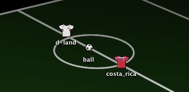 Fussball-WM-Icon-Set